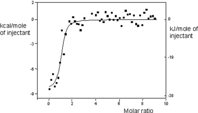 Fig. 5.