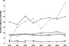 Fig. 3.