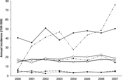 Fig. 2.