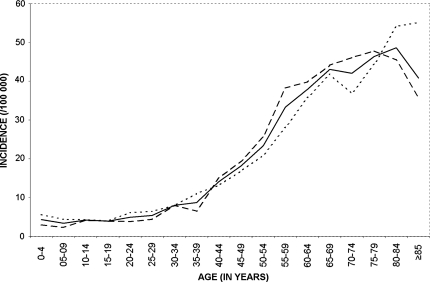 Fig. 1.