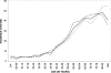 Fig. 1.