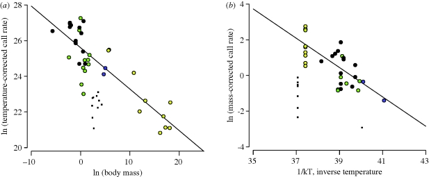 Figure 2.