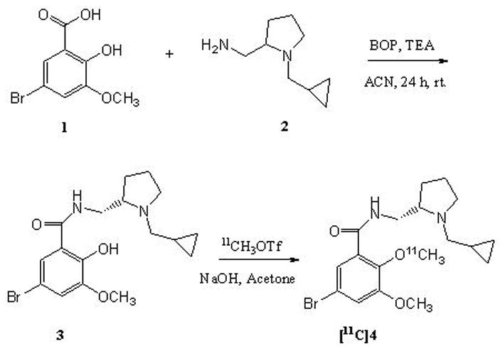 Scheme 1