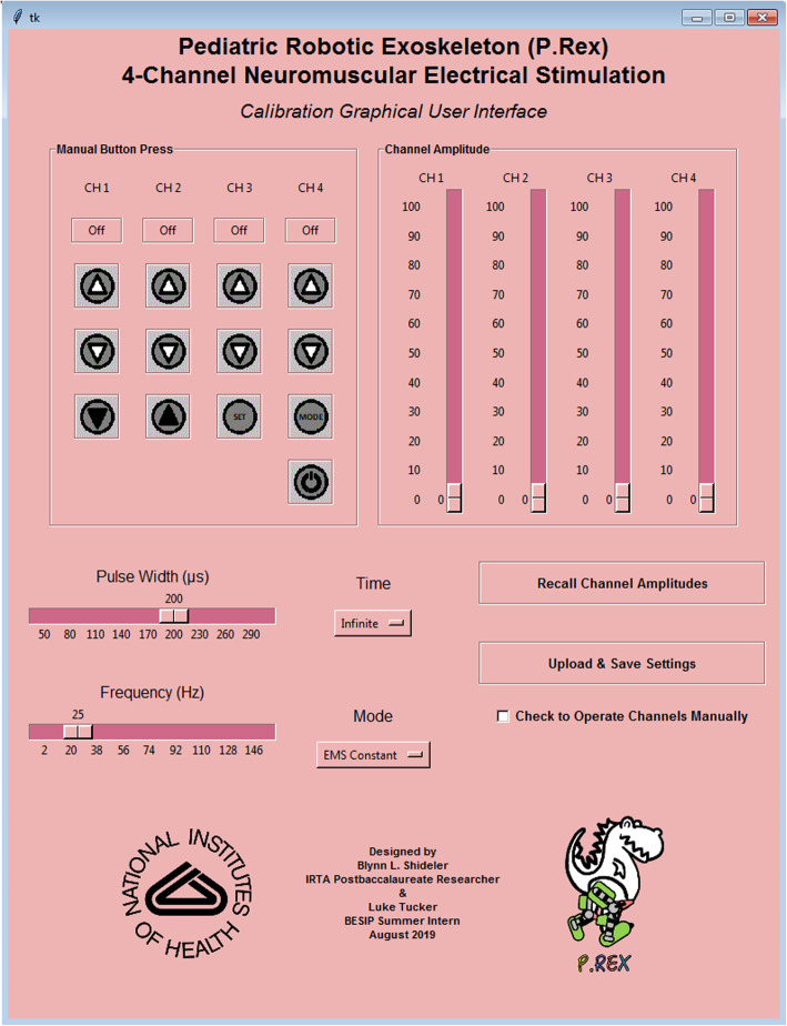 Fig. 2