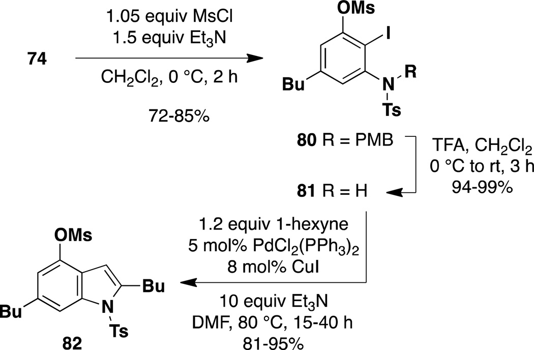 Scheme 12