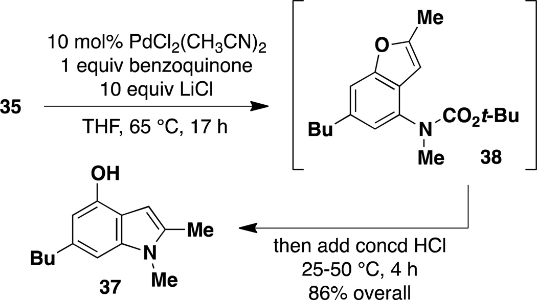 Scheme 5