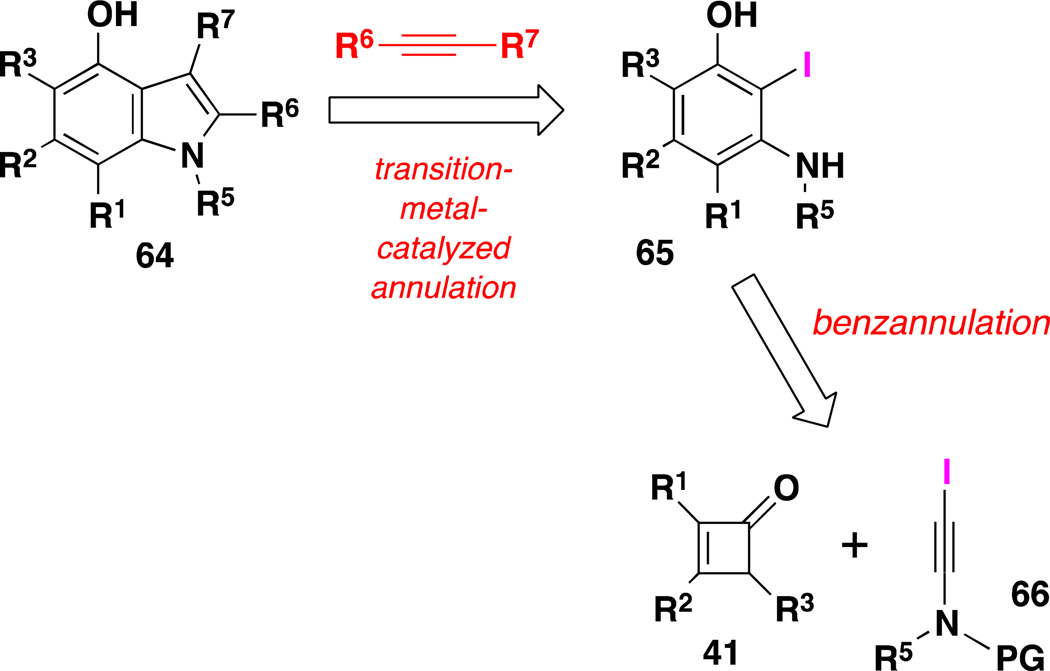 Scheme 10