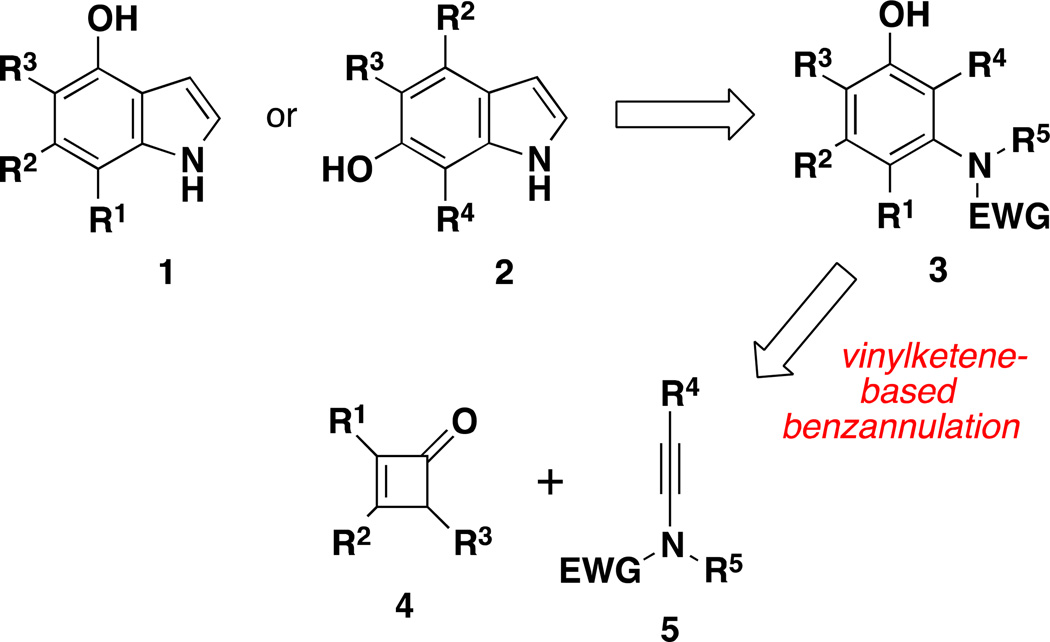 Scheme 1