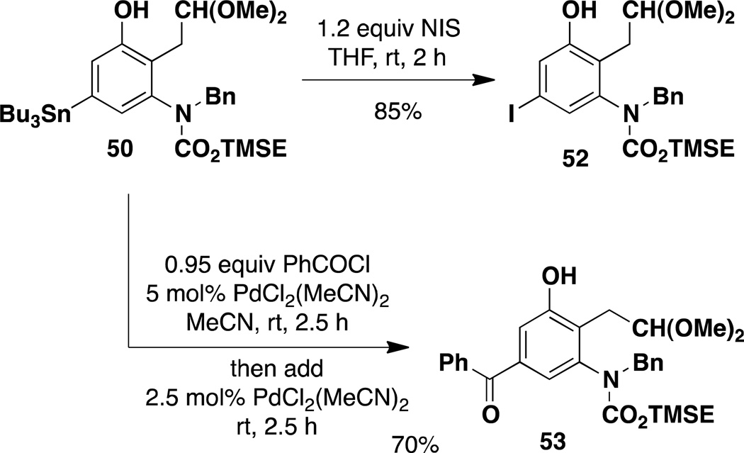 Scheme 7