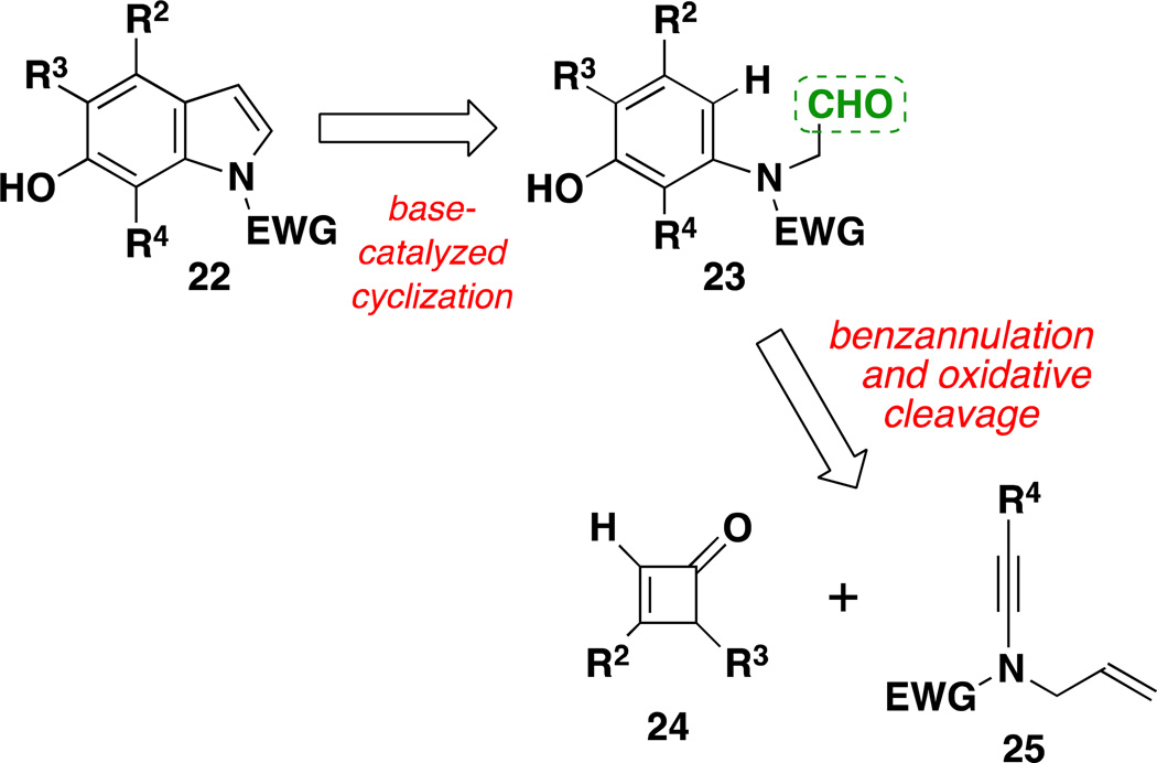 Scheme 3