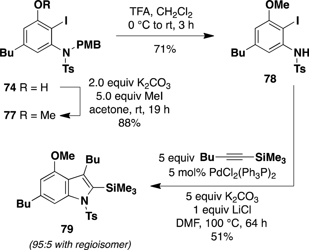 Scheme 11