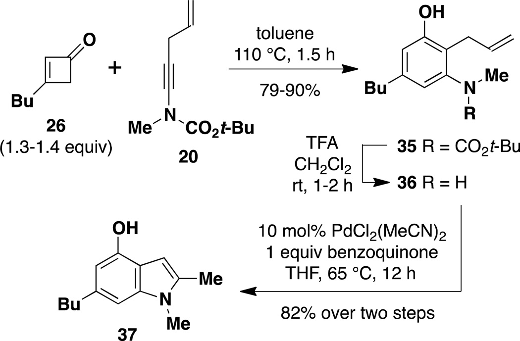 Scheme 4