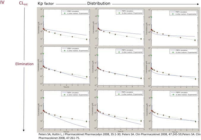 Fig. 3