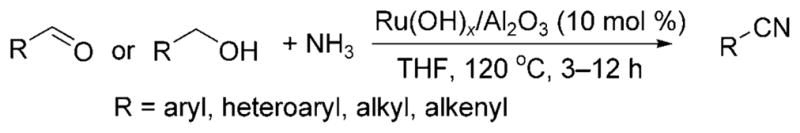 Scheme 8