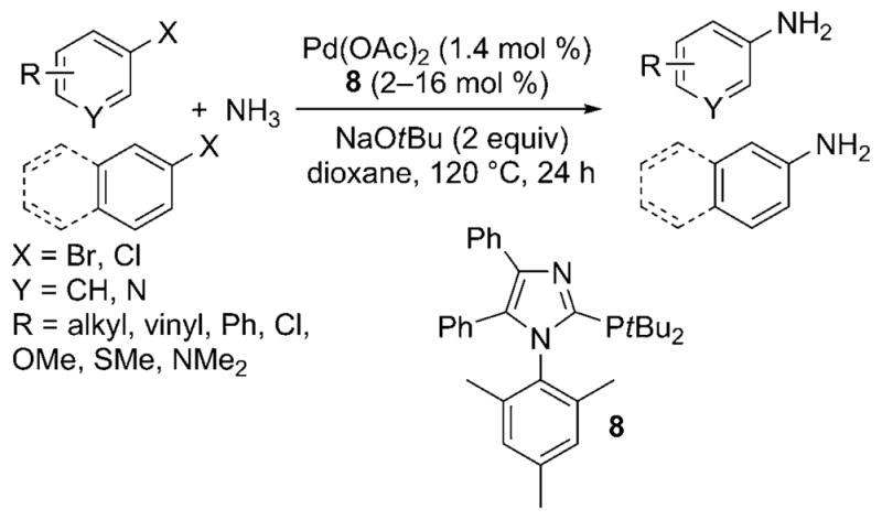 Scheme 18