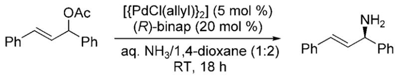 Scheme 10