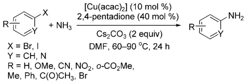 Scheme 22