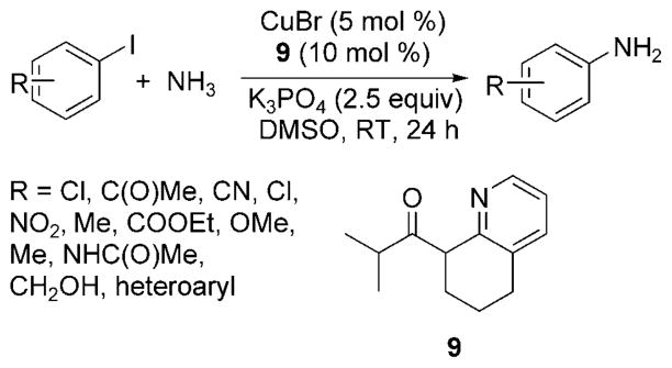 Scheme 23