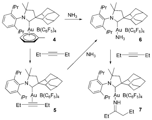 Scheme 14