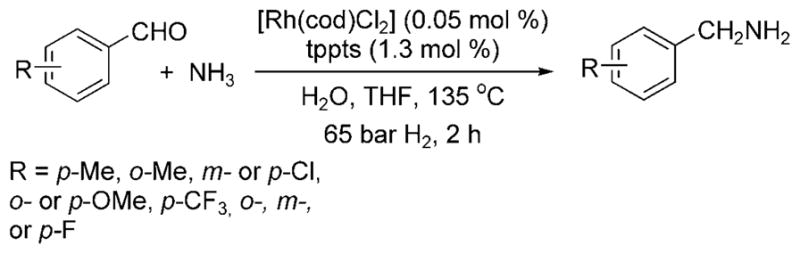 Scheme 3