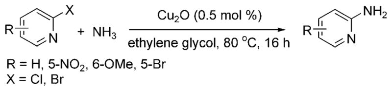 Scheme 20