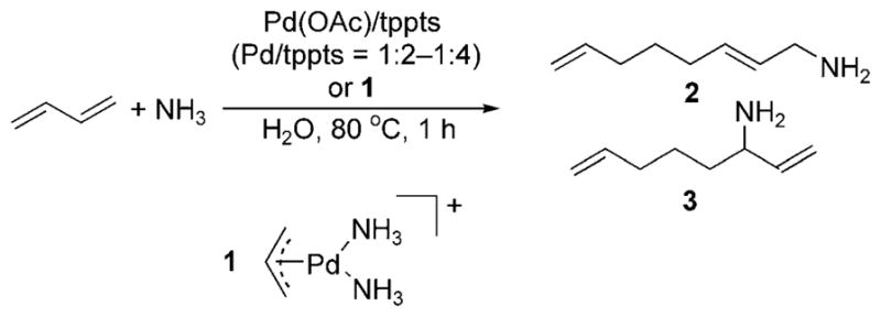 Scheme 12