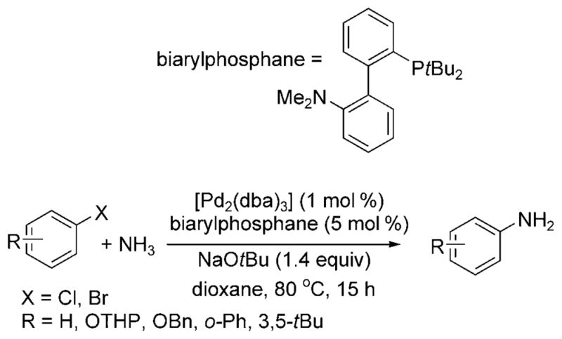 Scheme 17