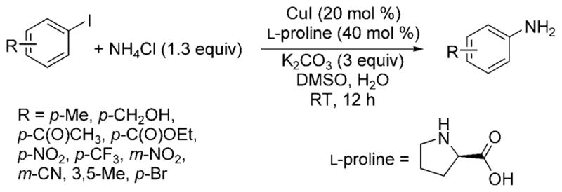 Scheme 21