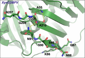 Fig. 10