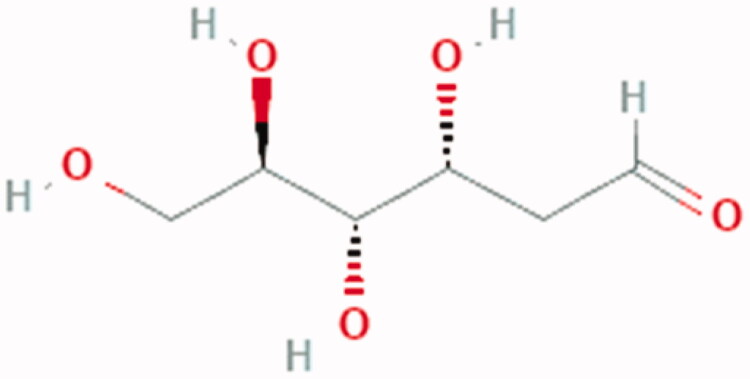 Figure 5.