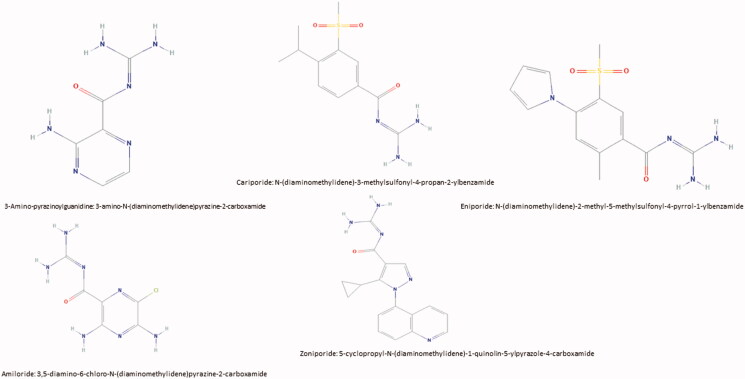 Figure 2.