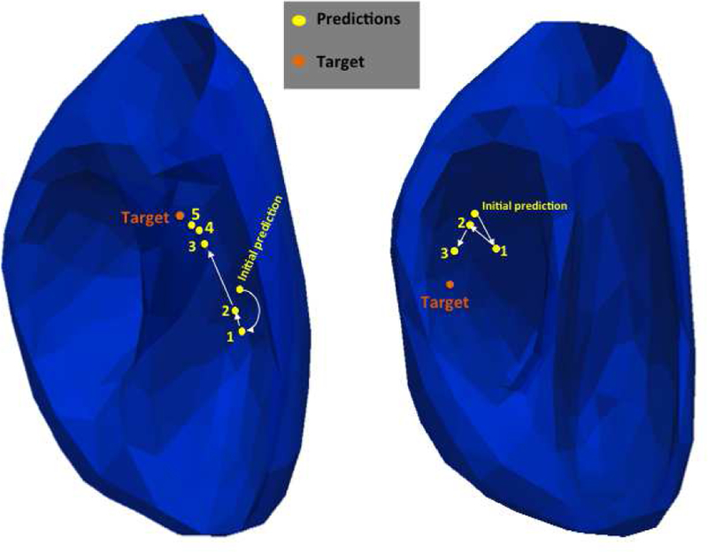 Fig. 8