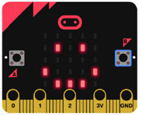Inline graphic