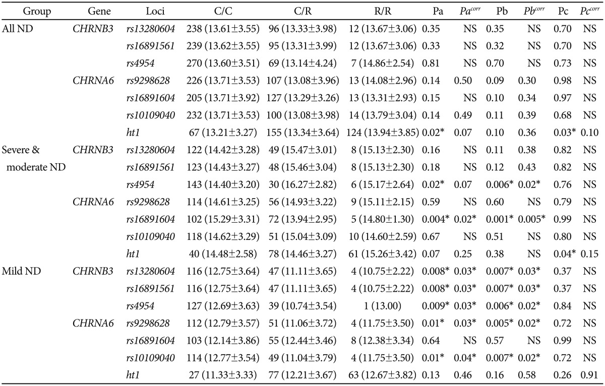 graphic file with name pi-11-307-i003.jpg