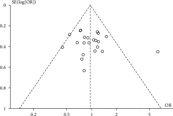 Figure 16