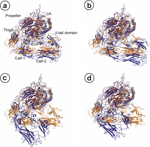 FIGURE 7.