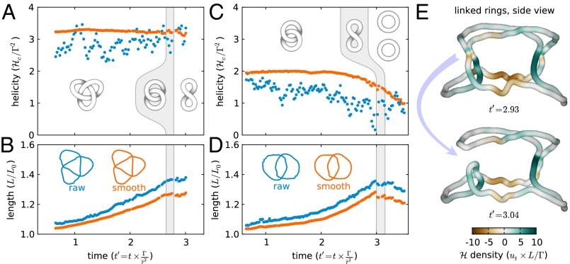 Fig. 2.