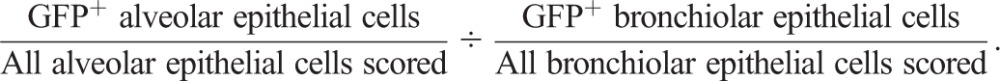 graphic file with name develop-143-134023-e1.jpg