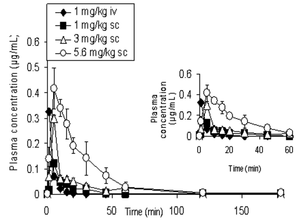 FIG. 4