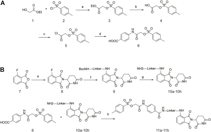 FIGURE 3