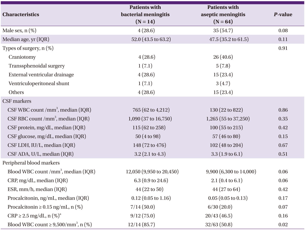 graphic file with name ic-45-308-i001.jpg