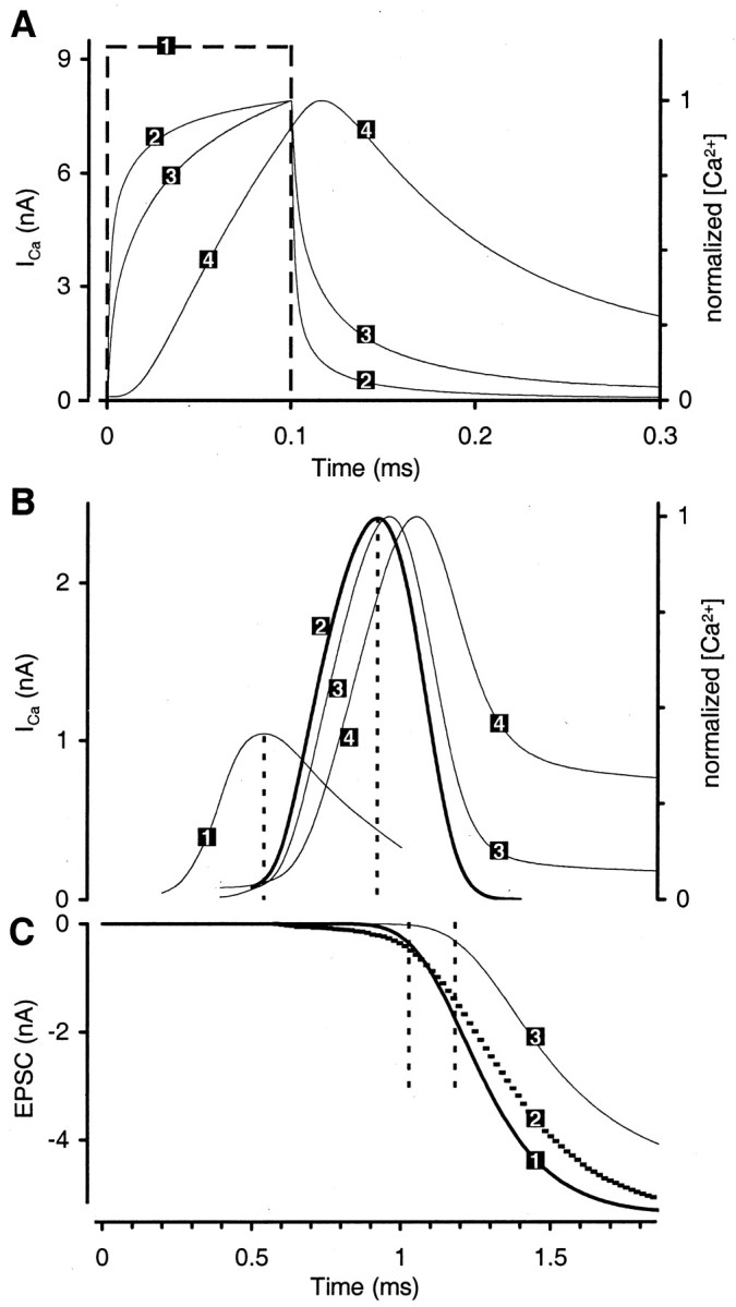 Fig. 10.