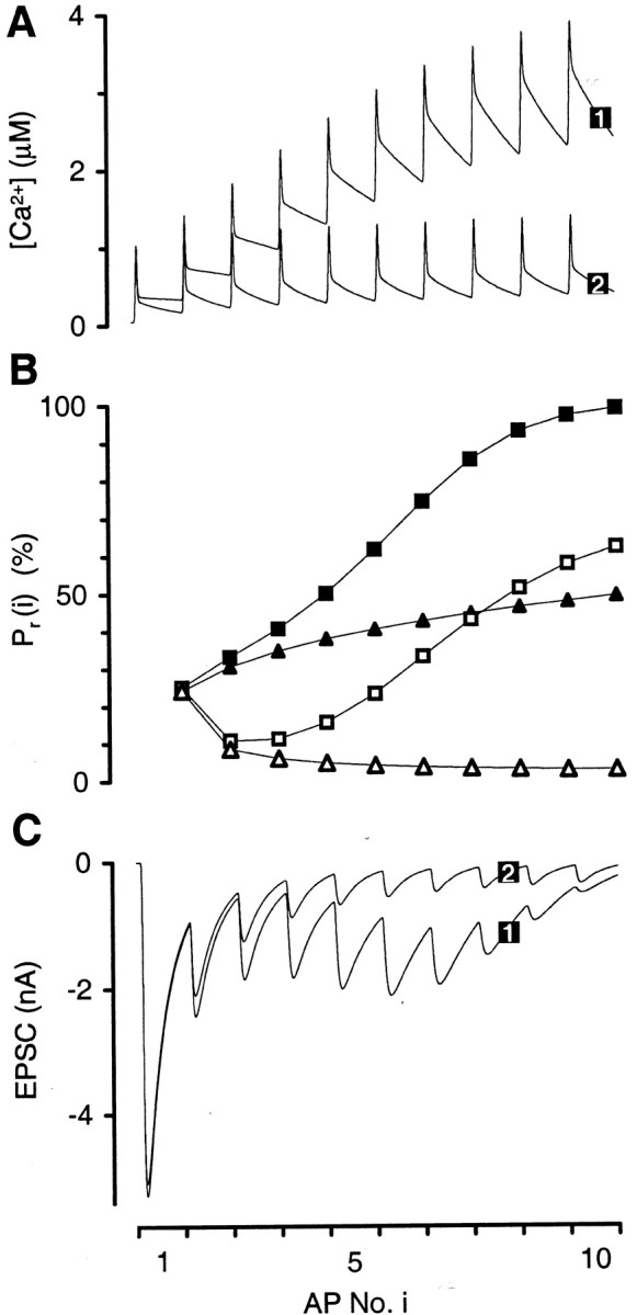 Fig. 11.