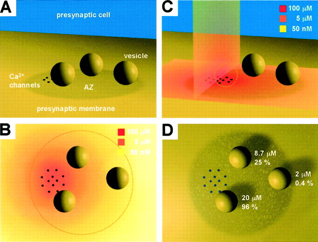 Fig. 8.