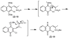 Scheme 4