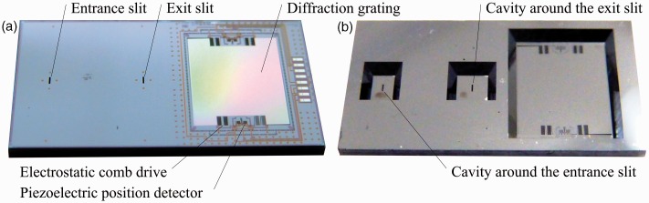 Figure 1.