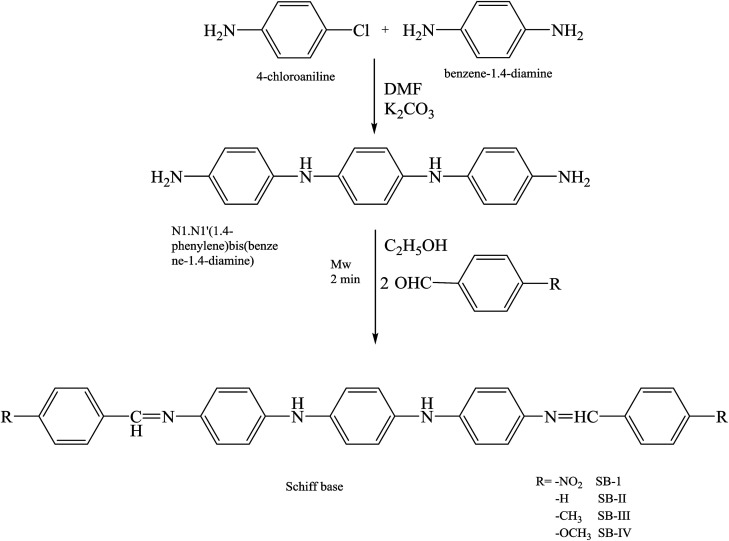 Scheme 20