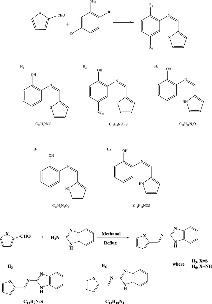 Scheme 9