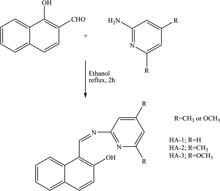 Scheme 21