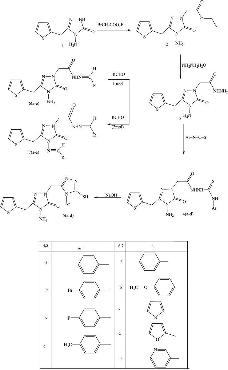 Scheme 13